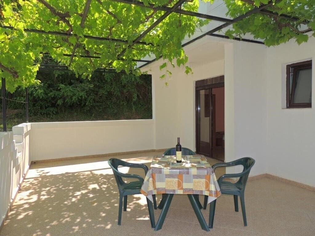 Изображение Villa Budvanka 3*