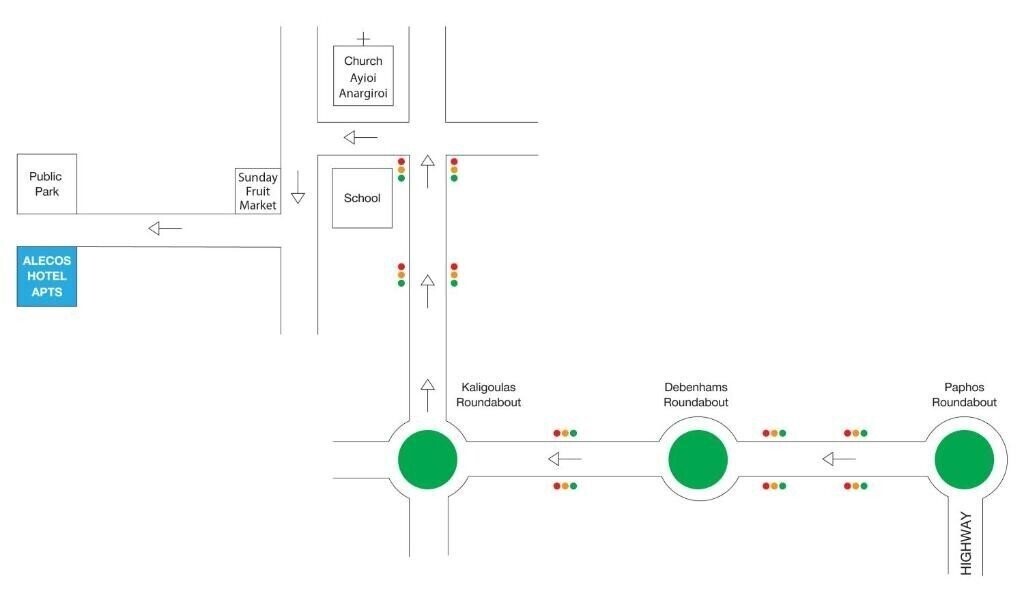 Картинка Alecos Hotel Apts 3*