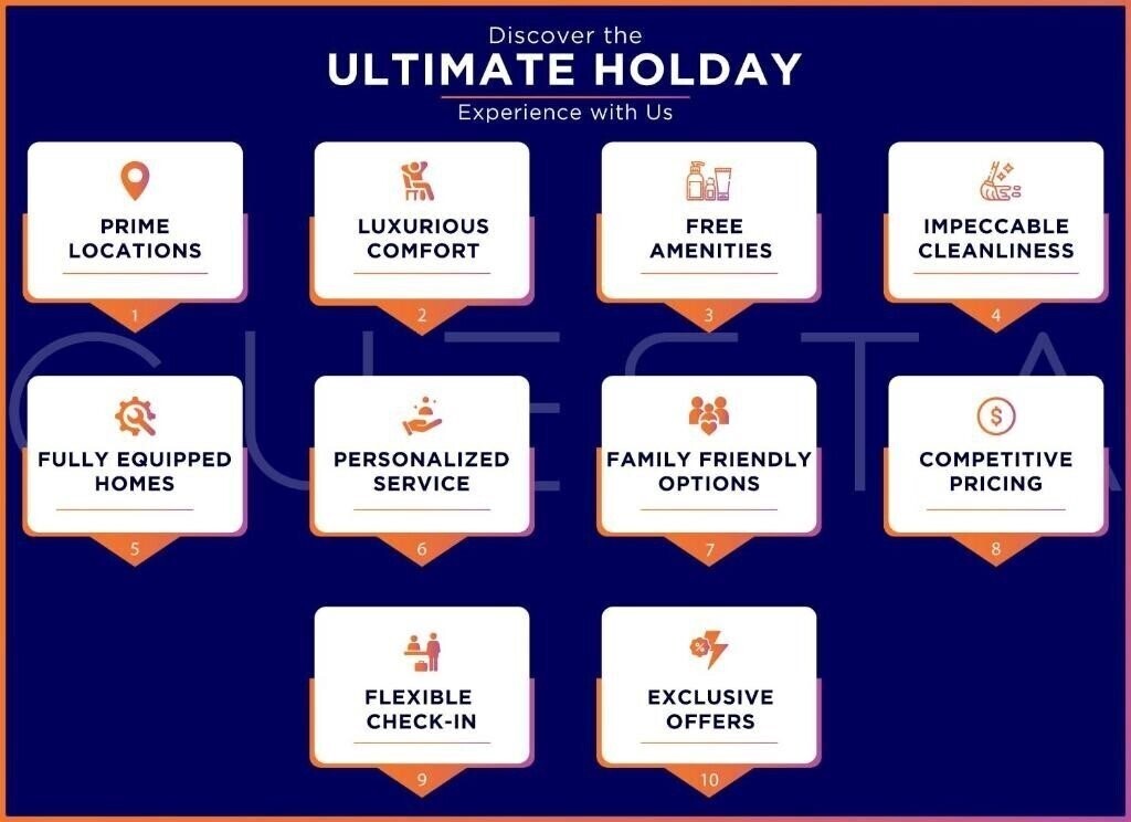 Zdjęcia Dubai Apartments - Marina - Bay Central 5*