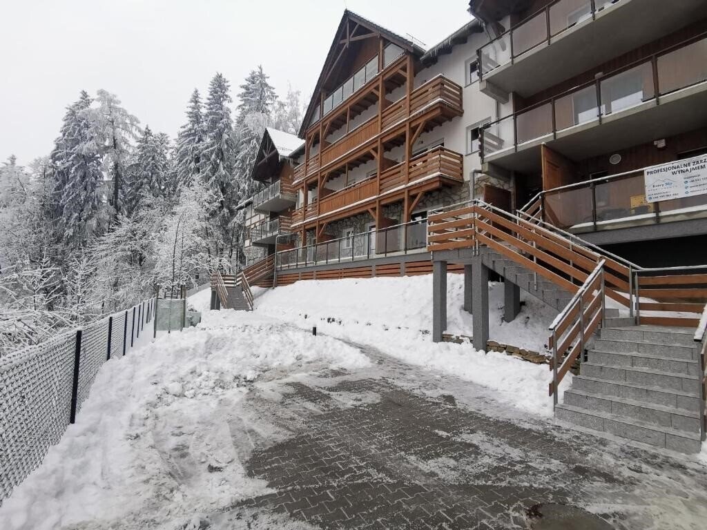 Картинка Apartamenty Ewa 2*