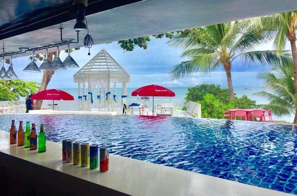 Готель Bhundhari Resort & Spa 3*