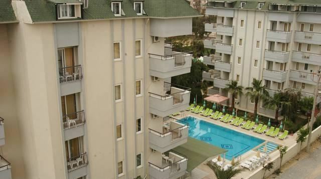 Фотография Holiday Line Hotel 3*